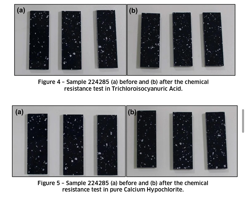 Tests performed in Fiber Pools & Spas Tests performed in Fiber Pools & Spas